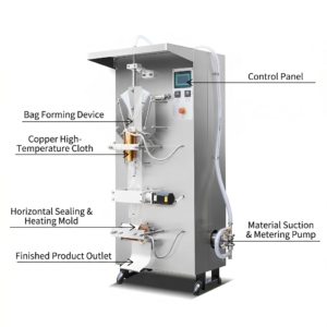 QLSJ Liquid Bag Filling Machine-03